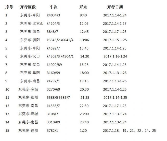 场站深圳北接送
